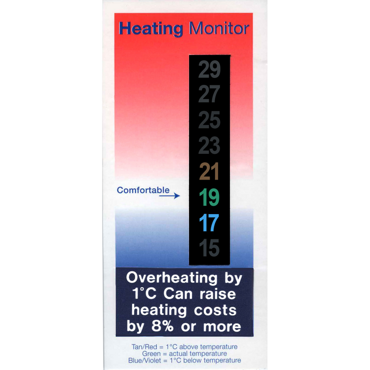 Room Temperature Monitors