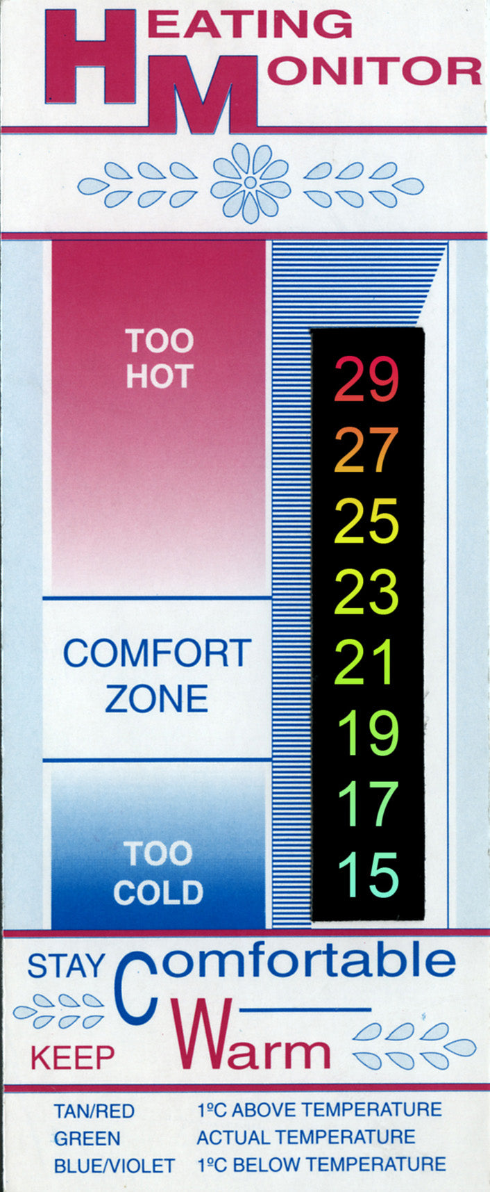 Heating Monitor B34/RM1